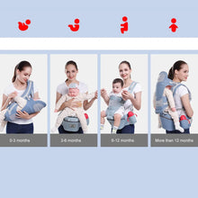 Load image into Gallery viewer, Newborn Ergonomic Hip seat Carrier Front Facing Ergonomic Kangaroo Back Pack
